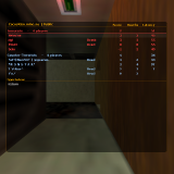 HOx3